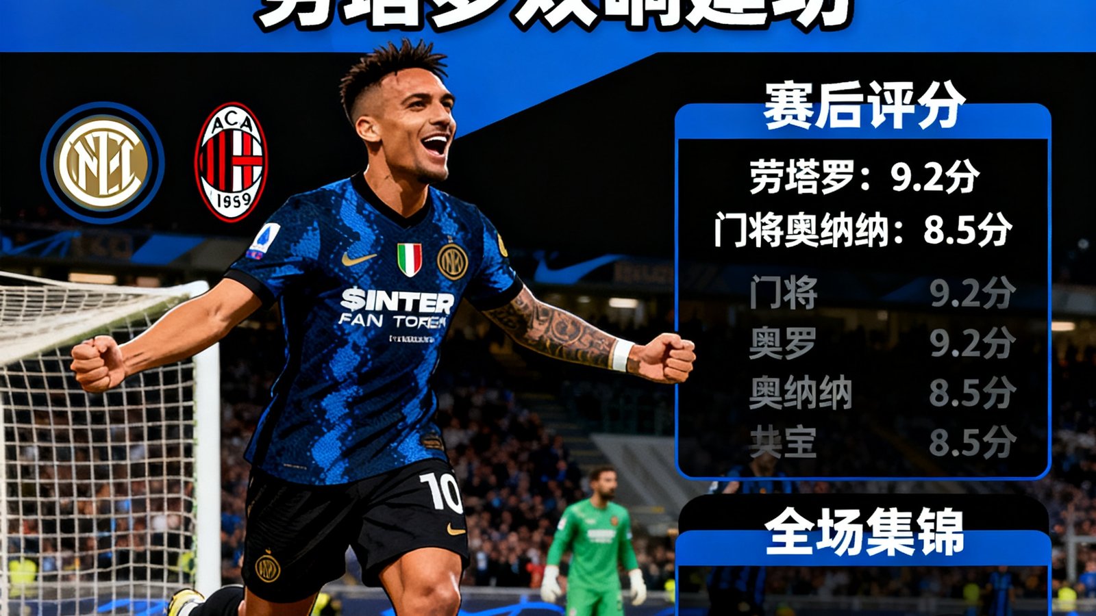 国米2-0AC米兰，劳塔罗双响，赛后评分与全场集锦